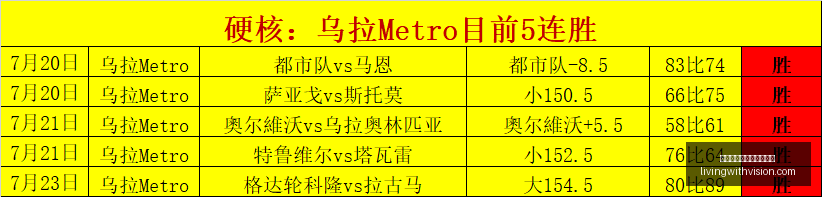 电竞战队战,队主将加盟,新赛季目标,皇冠体育,皇冠体育客户端,版本更新