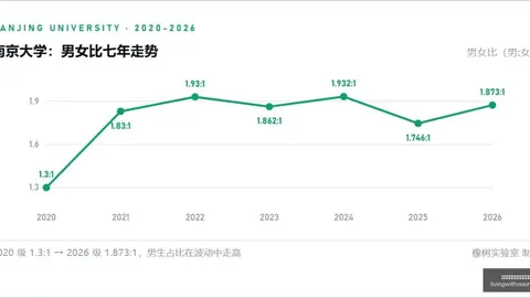 电竞战队战队主将加盟，新赛季目标冠军